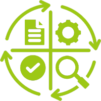 PDCA PDCA